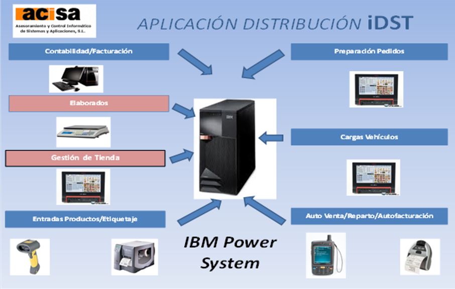imagen3